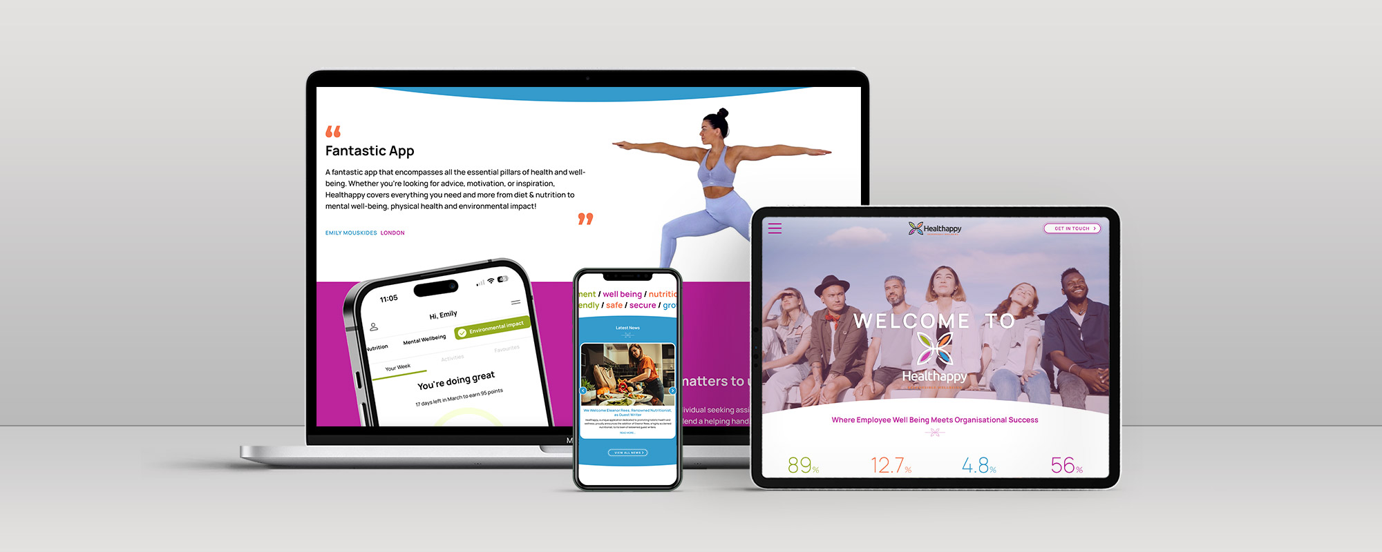 Healthappy Website Design on multiple devices